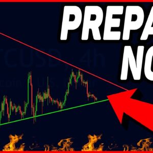 THIS WILL HAPPEN TO BITCOIN IF WE BREAK THIS... Bitcoin Price Prediction, US Inflation Prediction