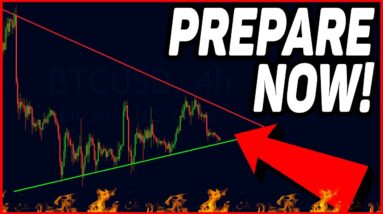 THIS WILL HAPPEN TO BITCOIN IF WE BREAK THIS... Bitcoin Price Prediction, US Inflation Prediction