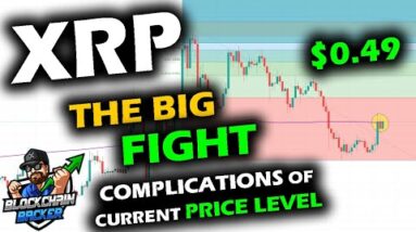 The XRP PRICE CHART Battle Rages On as Current Price Level Presents Bull and Bear Complications