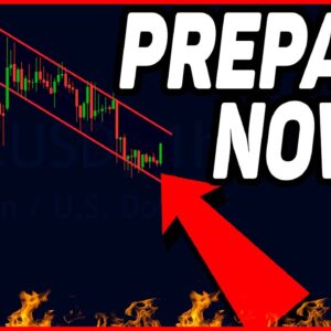 GET READY FOR THE NEXT BIG BITCOIN MOVE!! [my price targets]