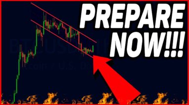 GET READY FOR THE NEXT BIG BITCOIN MOVE!! [my price targets]