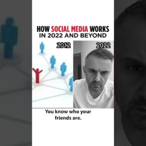 How social media works in 2022 and beyond #business #marketing