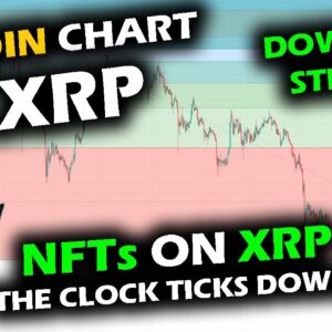 COILING UP for the Bitcoin Price Chart and Altcoin Market as Stock Market Bounces, XRP NFTs APPROACH