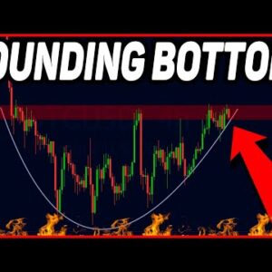 THIS IS THE NEXT BITCOIN MOVE!!! [get ready now] Bitcoin Analysis Today, Bitcoin Price Prediction