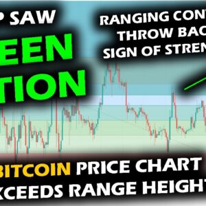 BREAKS TOP OF RANGE, Bitcoin Pushes for SIGN OF STRENGTH, Altcoin Market Throw Back Needs More Juice