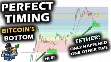 ASTONISHING FIND with Bitcoin vs Tether Behavior, BOTTOM WAS MARKED in 2018 Just Like This