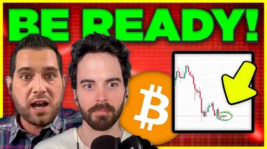 URGENT: The Exact Day and Price Bitcoin & Stock Market Will Bottom (NOT CLICKBAIT)