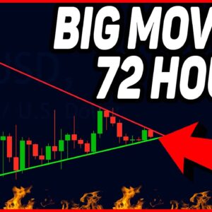 BITCOIN WILL MOVE BIG IN 72 HOURS!!! Price Targets, Bitcoin Price Prediction, US Inflation