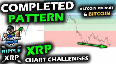 COMPLETED CRASH STRUCTURE, Analyzing Waves on the Altcoin Market, Ripple XRP Price Chart and Bitcoin