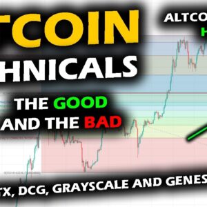 Altcoin Market Holds Steady, Bitcoin Price Chart Loses Historical Technical Behavior, Genesis DCG