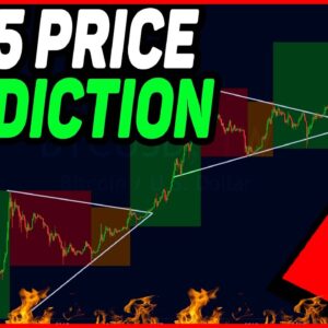 🚨 REALISTIC BITCOIN PRICE PREDICTION 2025!!!