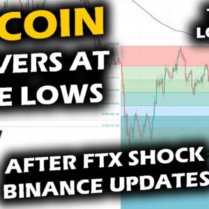 CHAOS in CRYPTO, Bitcoin Price At Lows, Tether Peg, Altcoin Market Volatile with FTX Insolvency