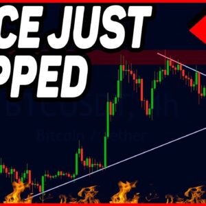 THIS IS HAPPENING TODAY [my strategy] Bitcoin Analysis Today, Bitcoin Price Prediction