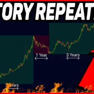 BITCOIN: HISTORY REPEATING!!!! [you have to see this]