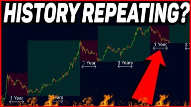 BITCOIN: HISTORY REPEATING!!!! [you have to see this]