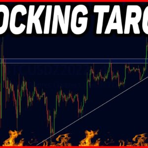 GET READY FOR THE NEXT BITCOIN MOVE NOW!!!! [my shocking targets]