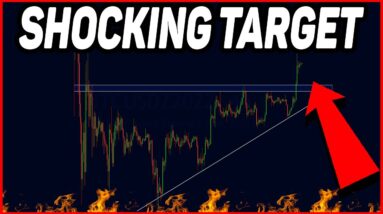 GET READY FOR THE NEXT BITCOIN MOVE NOW!!!! [my shocking targets]