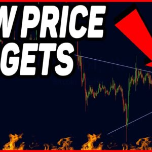 THESE ARE THE NEXT PRICE TARGETS FOR BITCOIN!! [get ready]