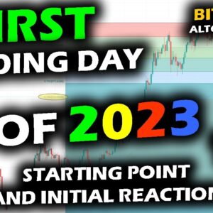 FIRST TRADING DAY OF 2023, Markets Initial Reaction, Bitcoin Price Chart, Altcoin Market, Solana Up