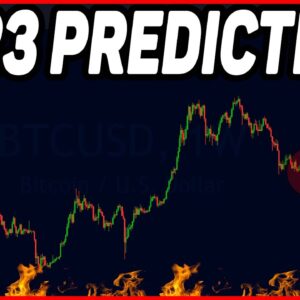 BITCOIN 2023 FORCAST...