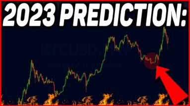 BITCOIN 2023 FORCAST...