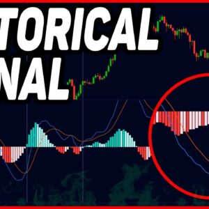 HISTORICAL BITCOIN SIGNAL FLASHING!!!! [bull market signal]