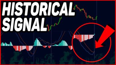 HISTORICAL BITCOIN SIGNAL FLASHING!!!! [bull market signal]