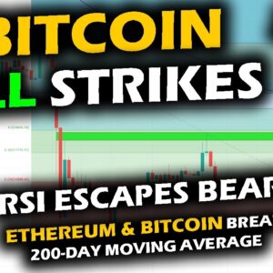 The BULL STRIKES the BITCOIN PRICE CHART, Altcoin Market Takes a Surge, RSI GOES METEORIC