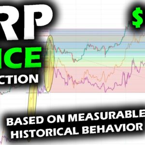 XRP PRICE PREDICTION Based on Historical Behavior vs Altcoin Market and Bitcoin Price Chart