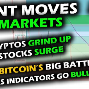 BREAKOUTS in MARKETS, Altcoin Market Squeezes Through Moving Averages, Bitcoin Price Presses Top