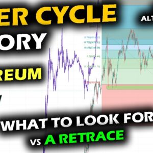 Tussling for Breakout, ETHEREUM Price Chart SUPER CYCLE THEORY vs a Retrace, Altcoin Market ATH Test