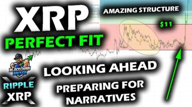 XRP PRICE CHART Behaving Exactly Like 2016 and 2017 Before Liftoff, Structures and Narratives Review