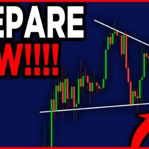 THIS IS THE NEXT BITCOIN MOVE!!! [get ready now]