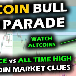 BITCOIN MIRRORING THE START OF 2021'S BULL RUN, What To Watch in Altcoin Market if Retraces Approach