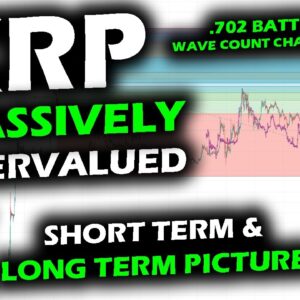 The XRP PRICE CHART is Massively Undervalued in the Crypto Market, Challenge As .702 Battle Persists